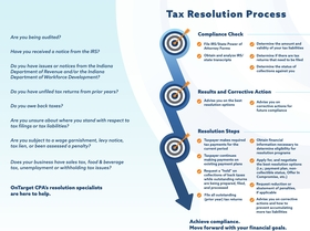 OnTarget CPA photo 2