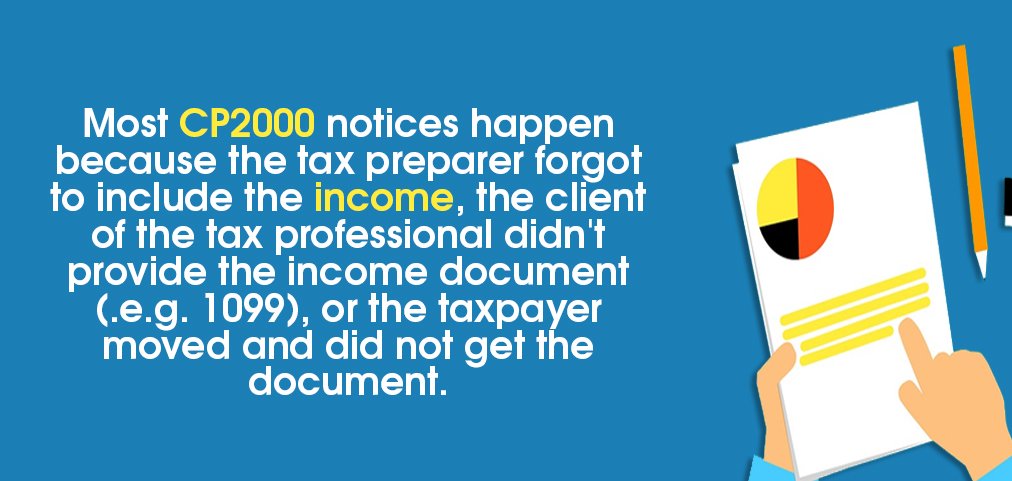 Image saying: Most CP2000 notices happen because the tax preparer forgot to include the income, the client of the tax professional didn't provide the income document (.e.g. 1099), or the taxpayer moved and did not get the document