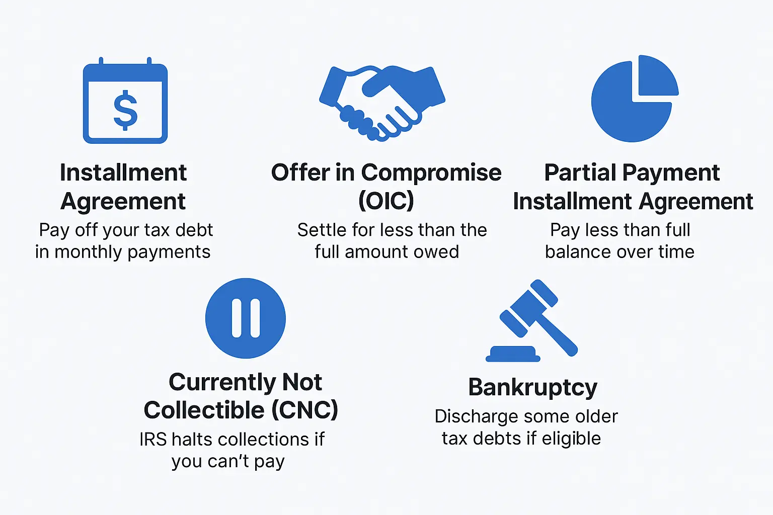 resolution options if you over over 100K in taxes