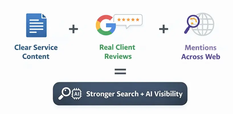 reviews-tax-resolution-mentions